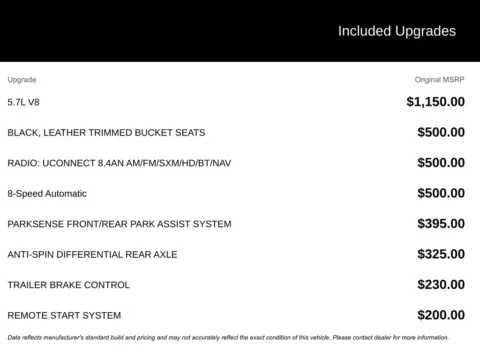 More photos of 2014 Ram 1500 Laramie at Jim Norton Chevrolet, OK