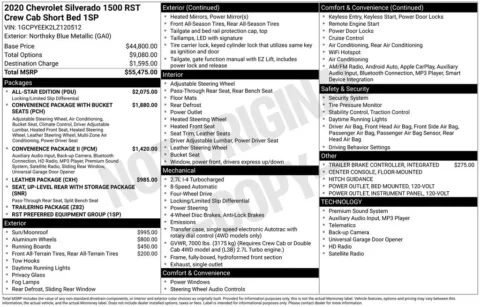 More photos of 2020 Chevrolet Silverado 1500 RST at Jim Norton Chevrolet, OK