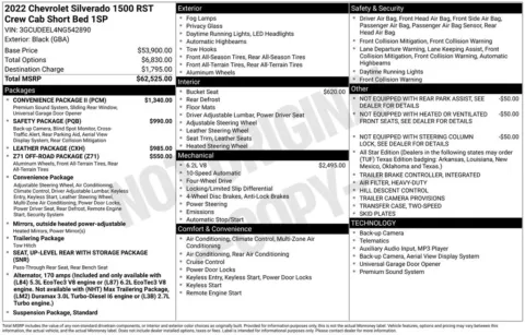 More photos of 2022 Chevrolet Silverado 1500 RST at Jim Norton Chevrolet, OK