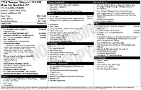 More photos of 2024 Chevrolet Silverado 1500 RST at Jim Norton Chevrolet, OK