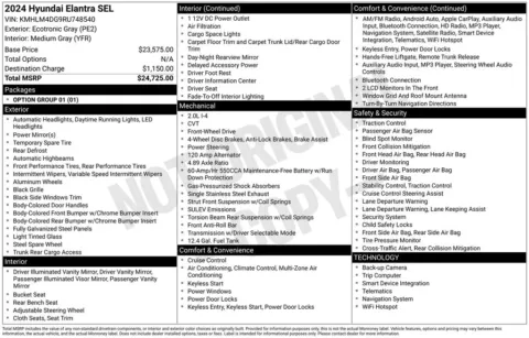 More photos of 2024 Hyundai Elantra SEL at Jim Norton Chevrolet, OK