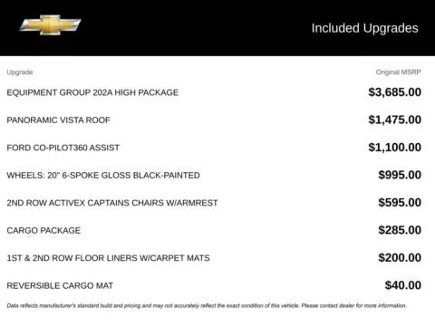 Black 2021 Ford Expedition Max XLT for sale in Broken Arrow, OK