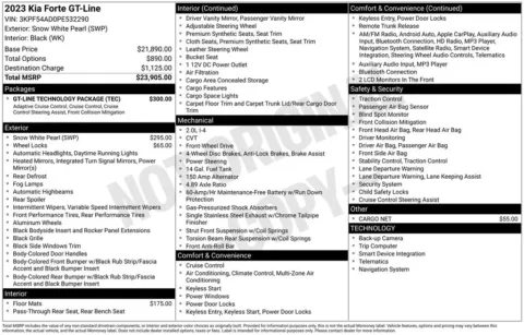 More photos of 2023 Kia Forte GT-Line at Jim Norton Chevrolet, OK