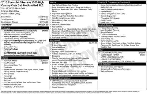 More photos of 2015 Chevrolet Silverado 1500 High Country at Jim Norton Chevrolet, OK