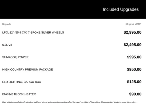 Photos of 2015 Chevrolet Silverado 1500 High Country for sale in Broken Arrow, OK at Jim Norton Chevrolet