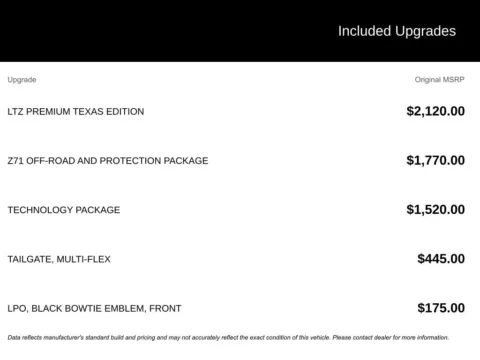 Photos of 2022 Chevrolet Silverado 1500 LTZ for sale in Broken Arrow, OK at Jim Norton Chevrolet