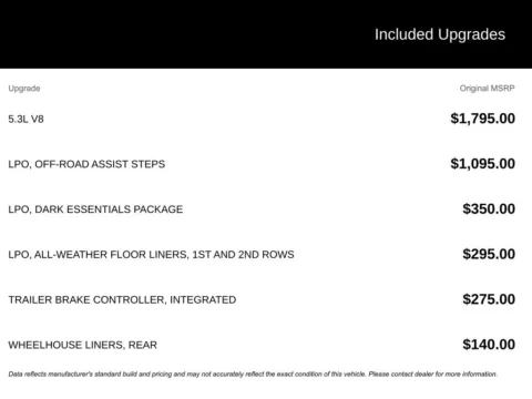 Photos of 2024 Chevrolet Silverado 1500 Custom Trail Boss for sale in Broken Arrow, OK at Jim Norton Chevrolet