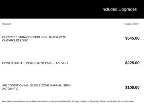 Photos of 2021 Chevrolet Silverado 1500 Custom for sale in Broken Arrow, OK at Jim Norton Chevrolet