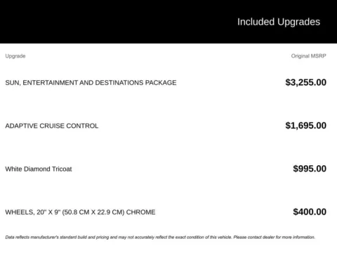 More photos of 2015 Chevrolet Tahoe LTZ at Jim Norton Chevrolet, OK