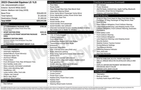 More photos of 2023 Chevrolet Equinox LS at Jim Norton Chevrolet, OK