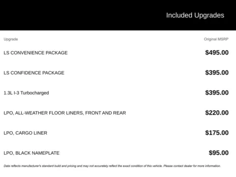 Photos of 2024 Chevrolet TrailBlazer LS for sale in Broken Arrow, OK at Jim Norton Chevrolet