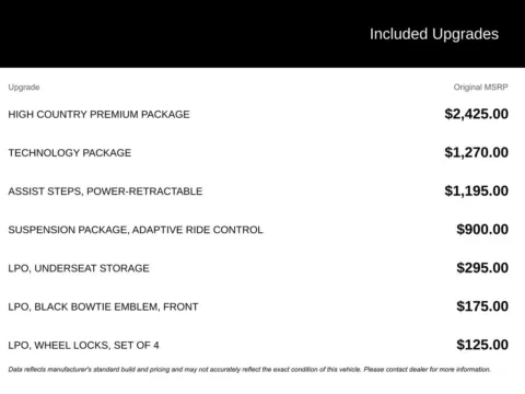 Photos of 2024 Chevrolet Silverado 1500 High Country for sale in Broken Arrow, OK at Jim Norton Chevrolet