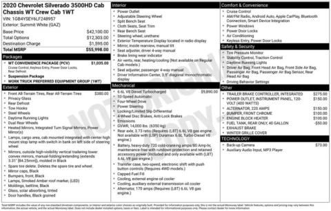 More photos of 2020 Chevrolet Silverado 3500HD Work Truck at Jim Norton Chevrolet, OK