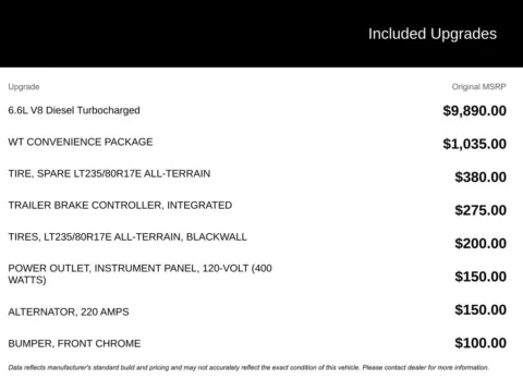 More photos of 2020 Chevrolet Silverado 3500HD Work Truck at Jim Norton Chevrolet, OK