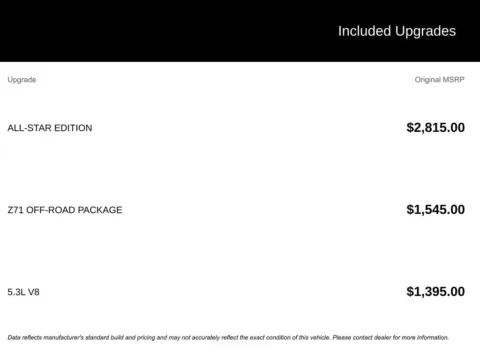 More photos of 2019 Chevrolet Silverado 1500 LT at Jim Norton Chevrolet, OK