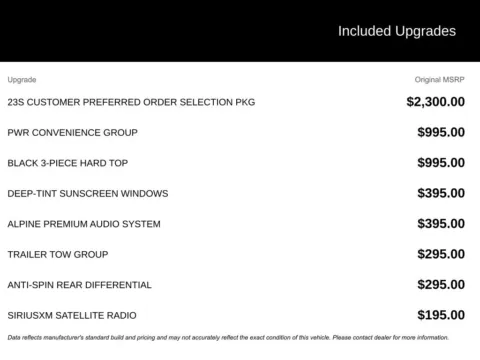 Photos of 2013 Jeep Wrangler Sport for sale in Broken Arrow, OK at Jim Norton Chevrolet