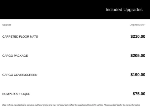 Photos of 2022 Hyundai Santa Fe Hybrid Limited for sale in Broken Arrow, OK at Jim Norton Chevrolet