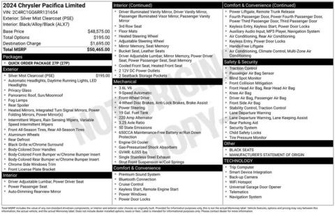 More photos of 2024 Chrysler Pacifica Limited at Jim Norton Chevrolet, OK