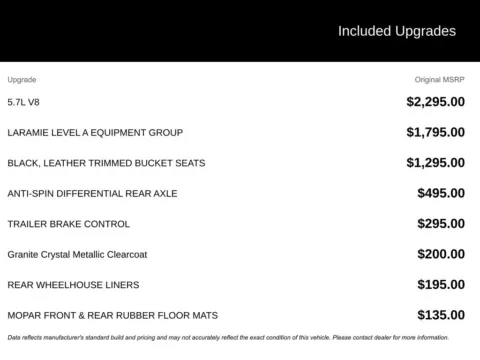 More photos of 2021 Ram 1500 Laramie at Jim Norton Chevrolet, OK