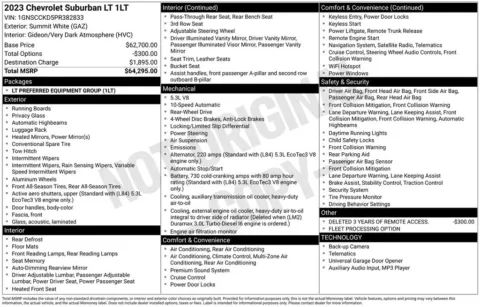 More photos of 2023 Chevrolet Suburban LT at Jim Norton Chevrolet, OK