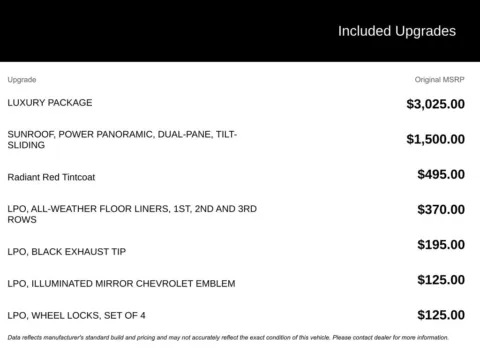 Photos of 2024 Chevrolet Suburban RST for sale in Broken Arrow, OK at Jim Norton Chevrolet