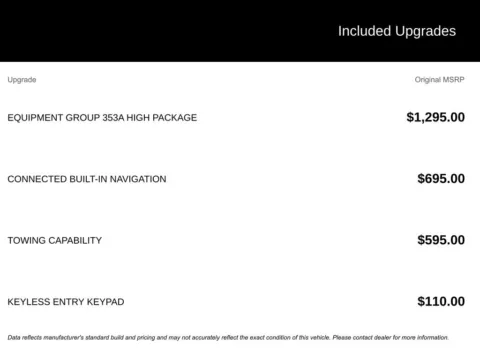 More photos of 2023 Ford Bronco Wildtrak at Jim Norton Chevrolet, OK