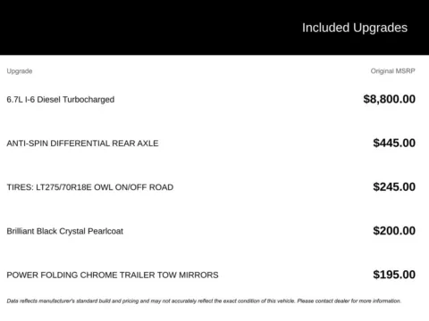 More photos of 2018 Ram 2500 Laramie at Jim Norton Chevrolet, OK
