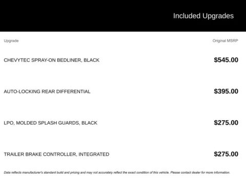 More photos of 2026 Chevrolet Silverado 1500 Custom at Jim Norton Chevrolet, OK