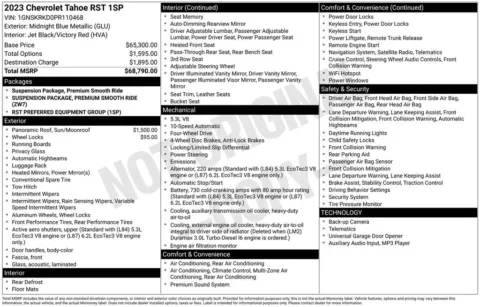 More photos of 2023 Chevrolet Tahoe RST at Jim Norton Chevrolet, OK