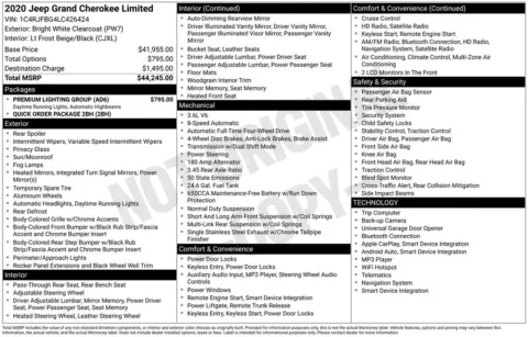 More photos of 2020 Jeep Grand Cherokee Limited at Jim Norton Chevrolet, OK