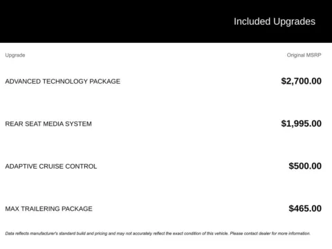 Photos of 2023 Chevrolet Tahoe High Country for sale in Broken Arrow, OK at Jim Norton Chevrolet