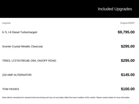 Photos of 2024 Ram 2500 Laramie for sale in Broken Arrow, OK at Jim Norton Chevrolet