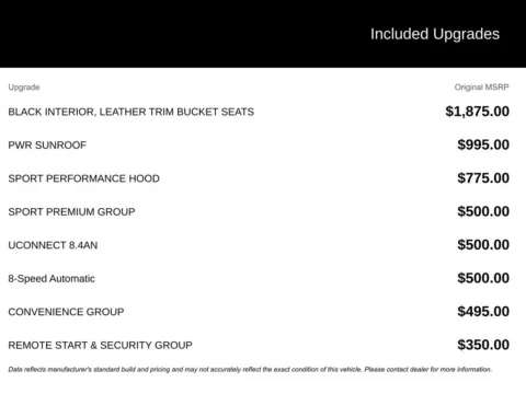 More photos of 2013 Ram 1500 Sport at Jim Norton Chevrolet, OK