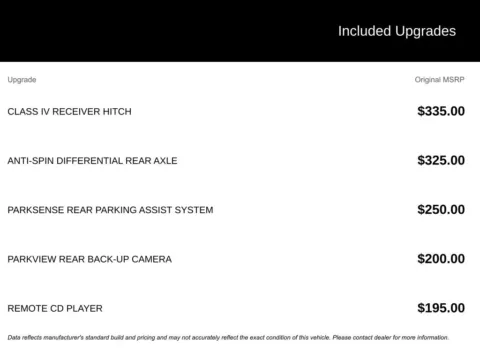 More photos of 2013 Ram 1500 Sport at Jim Norton Chevrolet, OK