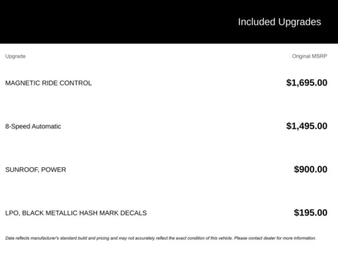 More photos of 2016 Chevrolet Camaro SS at Jim Norton Chevrolet, OK