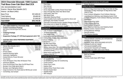 More photos of 2024 Chevrolet Silverado 1500 Custom Trail Boss at Jim Norton Chevrolet, OK