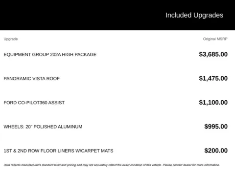 More photos of 2021 Ford Expedition XLT at Jim Norton Chevrolet, OK