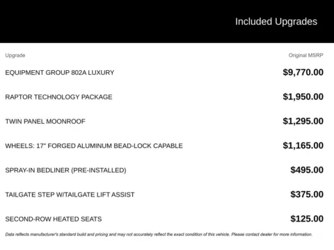 More photos of 2018 Ford F-150 Raptor at Jim Norton Chevrolet, OK