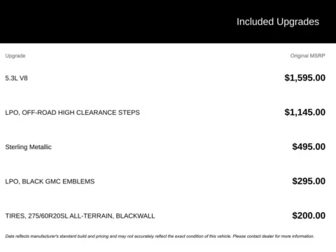 More photos of 2023 GMC Sierra 1500 Elevation at Jim Norton Chevrolet, OK