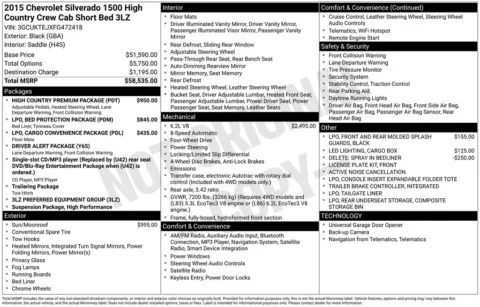 More photos of 2015 Chevrolet Silverado 1500 High Country at Jim Norton Chevrolet, OK