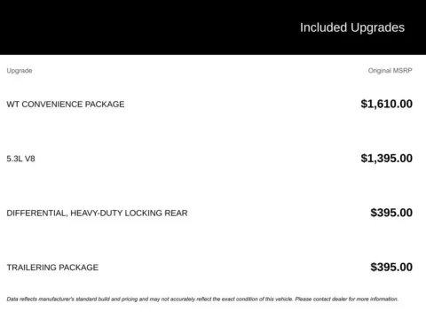 More photos of 2020 Chevrolet Silverado 1500 WT at Jim Norton Chevrolet, OK