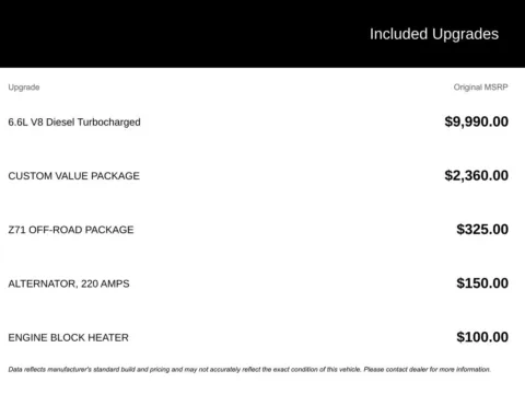 Photos of 2025 Chevrolet Silverado 2500HD Custom for sale in Broken Arrow, OK at Jim Norton Chevrolet