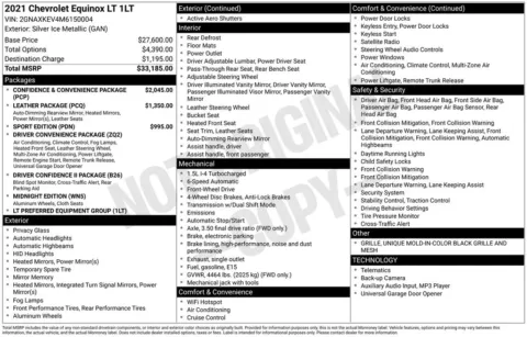 More photos of 2021 Chevrolet Equinox LT at Jim Norton Chevrolet, OK