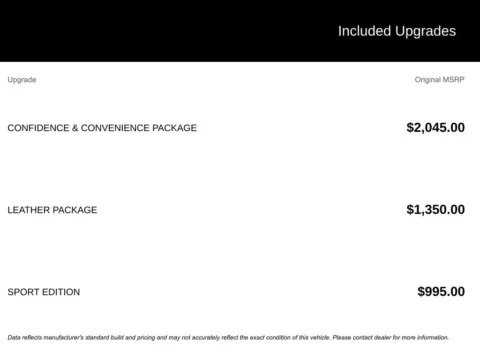 More photos of 2021 Chevrolet Equinox LT at Jim Norton Chevrolet, OK