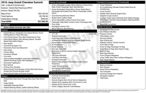 More photos of 2016 Jeep Grand Cherokee Summit at Jim Norton Chevrolet, OK