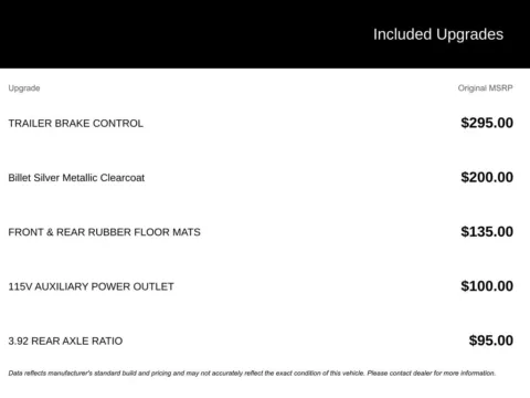 More photos of 2020 Ram 1500 Big Horn/Lone Star at Jim Norton Chevrolet, OK