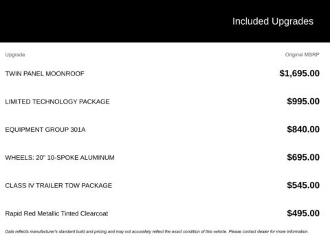 Photos of 2024 Ford Explorer Limited for sale in Broken Arrow, OK at Jim Norton Chevrolet