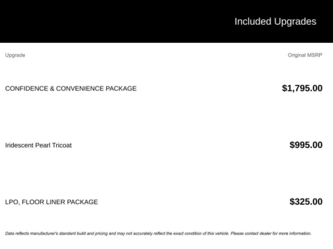 More photos of 2022 Chevrolet Equinox LT at Jim Norton Chevrolet, OK