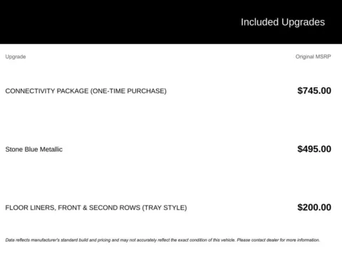 Photos of 2025 Ford Expedition Active for sale in Broken Arrow, OK at Jim Norton Chevrolet