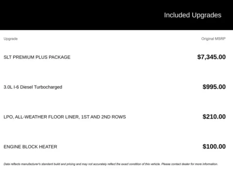 More photos of 2021 GMC Sierra 1500 SLT at Jim Norton Chevrolet, OK